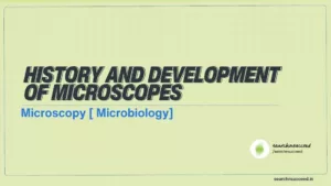 History and Development of Microscopes