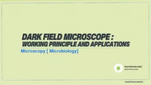Dark Field Microscope - Working principle and Applications